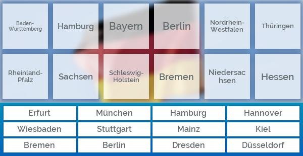 Deutsche Bundesländer