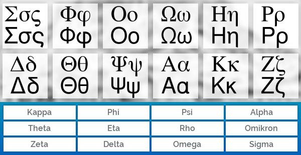 Griechisches Alphabet