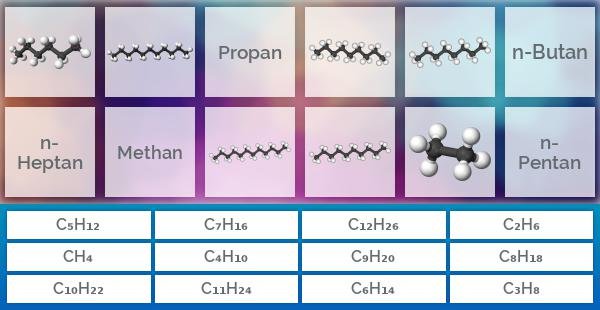 Alkane