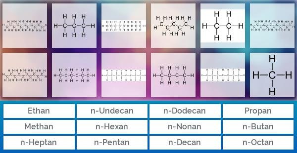 Alkane