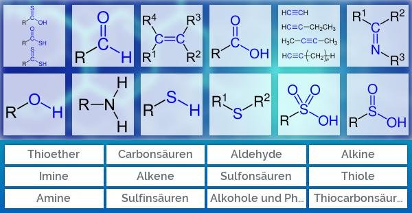 Stoffklassen der organischen Chemie