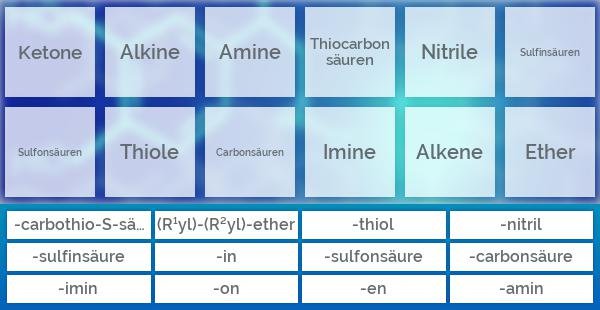 Funktionelle Gruppen