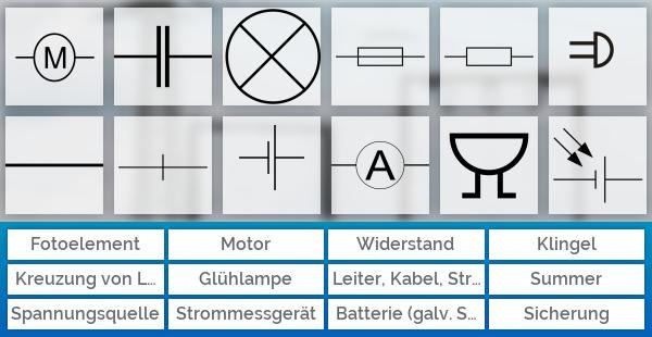 Schaltzeichen