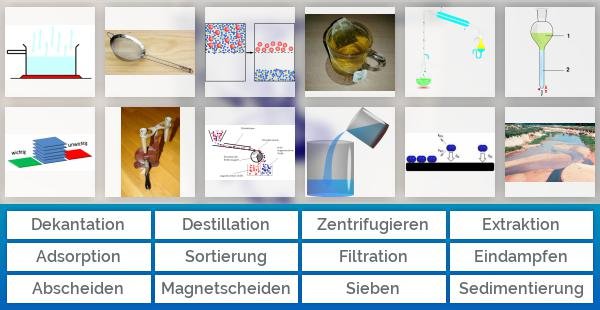 Trennverfahren