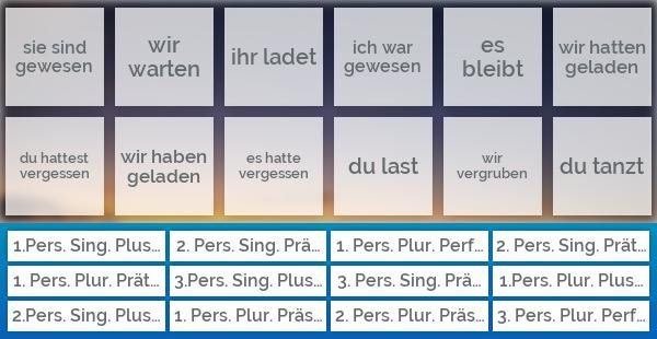 Zeitformen Präsens, Präteritum, Perfekt und Plusquamperfekt