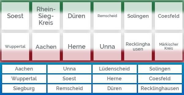 Nordrhein-Westfalen